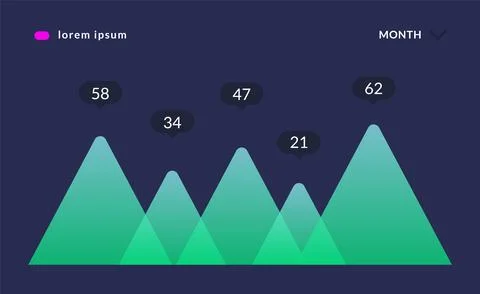 Technology chart infographic. Admin data app, interactive business dashboard Stock Illustration