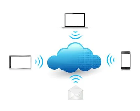 Technology cloud computing. illustration design over a white background Illustrazione stock
