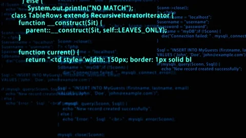 Technology code，Digital code，Programming code，Network technology coding Stock Footage 172287898