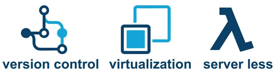 Technology icons representing version control, virtualization, and serverless Illustrazione stock