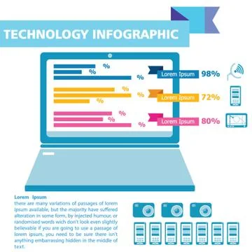 Technology Infographic Stock Illustration
