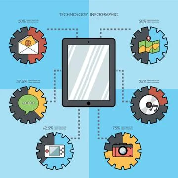 Technology Infographic Illustrazione stock