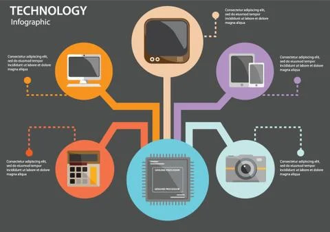 Technology Infographic Illustrazione stock