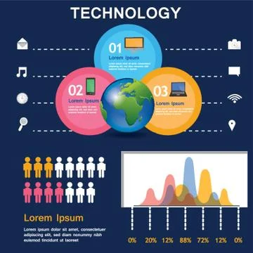 Technology Infographic Stock Illustration