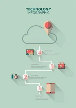 Technology Infographic Stock Illustration