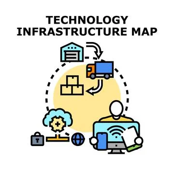 Technology infrastructure map illustrating logistics and digital management Stockillustratie
