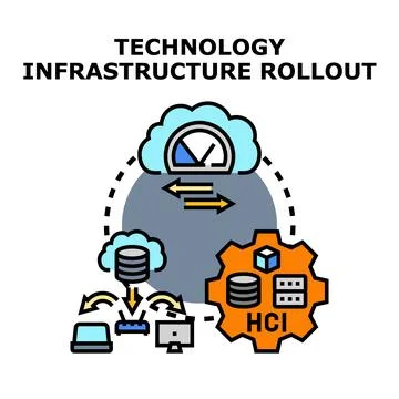 Technology infrastructure rollout concept for modern hosting Stock Illustration
