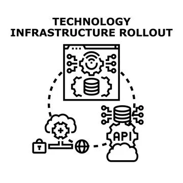 Technology infrastructure rollout process with cloud computing Stock Illustration