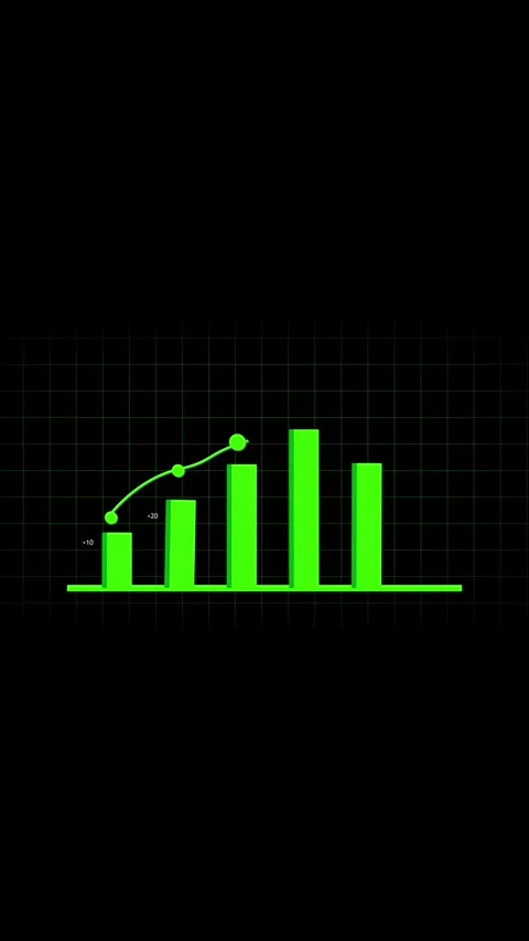 Technology innovation graph. Economic growth and business success. Financia.. Stock Footage 341613998