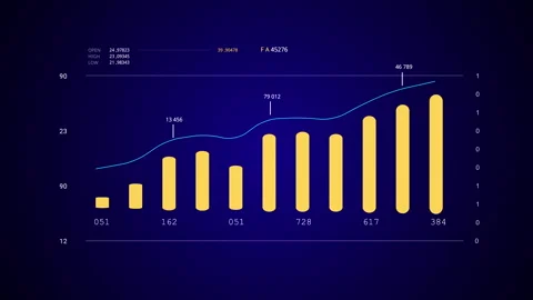 Technology Innovation Information graph chart Futuristic HUD Data text Stock Footage 337557879