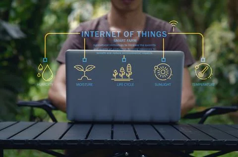 Technology Integration for Smart Farm Management Through IoT Solutions Stock Photos