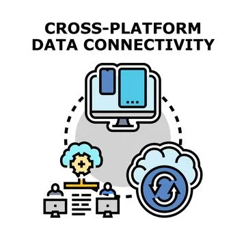 Technology platform connecting various digital devices Stock Illustration
