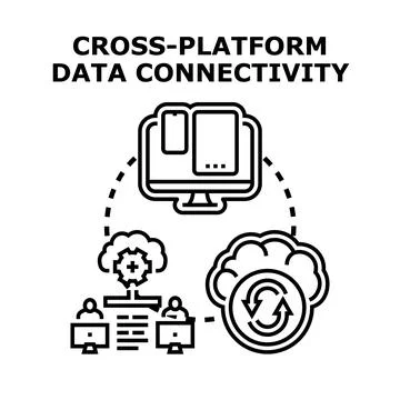 Technology platform connecting various digital devices Stock Illustration