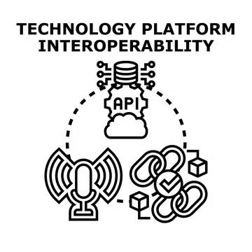 Technology platform interoperability concept connecting digital services Stock Illustration