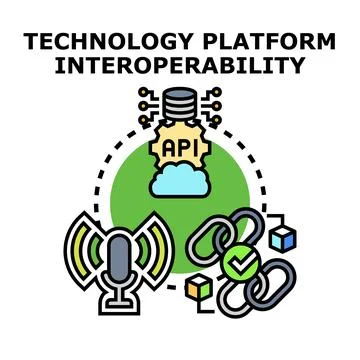 Technology platform interoperability concept connecting digital services Illustrazione stock