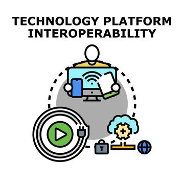 Technology platform interoperability concept diagram 库存插图