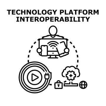 Technology platform interoperability concept diagram Stock Illustration