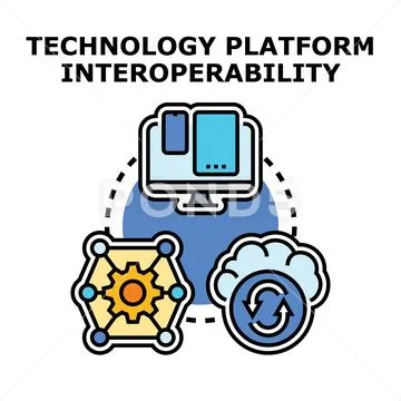 Technology platform interoperability system connecting cloud computing Stockillustratie