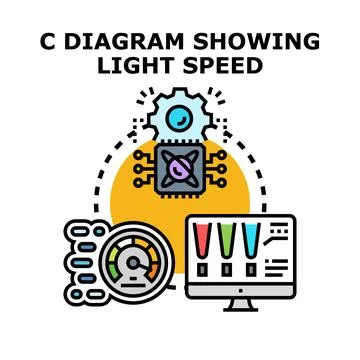 Technology processing data measuring light speed performance Stock Illustration