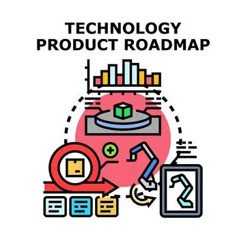 Technology product roadmap developing digital strategy Stock Illustration