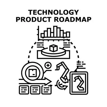 Technology product roadmap developing digital strategy Stock Illustration