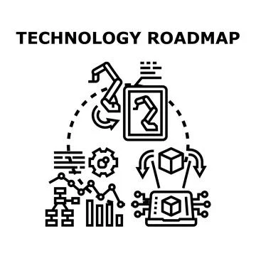 Technology roadmap planning process development concept 库存插图