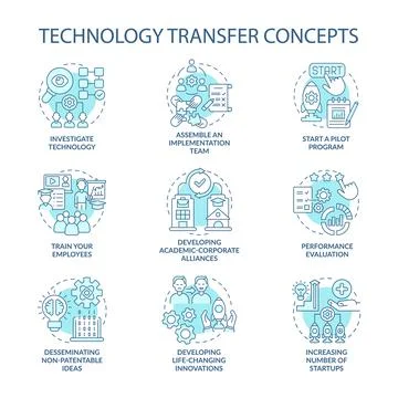 Technology sharing concept icons set Stock Illustration