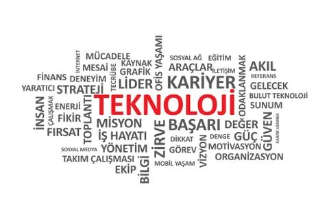 Technology - Turkish Language Stock Illustration