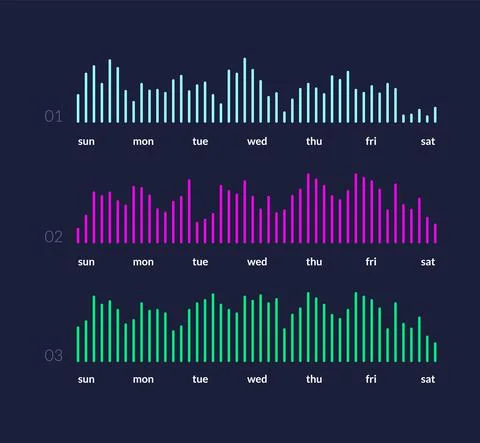 Technology UI infographic. Admin dashboard, interactive data chart diagram, HUD Stock Illustration