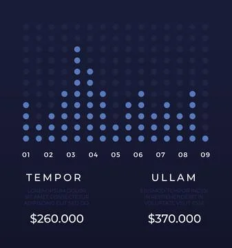 Technology UI infographic statistic elements. Data visualization graphs, diagram Illustrazione stock