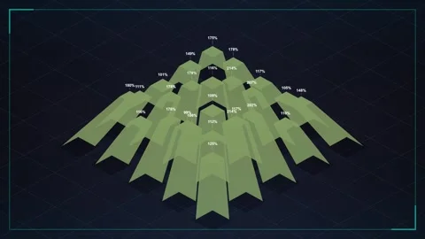 Technology UI, Sci Fi HUD, and Cyber Animation Bundle Stock Footage 343138458