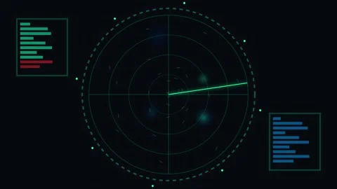 Technology UI, Sci Fi HUD, and Cyber Animation Bundle Stock Footage 343139229