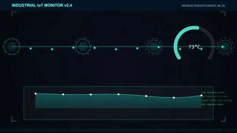 Technology UI, Sci Fi HUD, and Cyber Animation Bundle Stock Footage 343139266