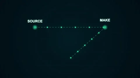 Technology UI, Sci Fi HUD, and Cyber Animation Bundle Stock Footage 343139841