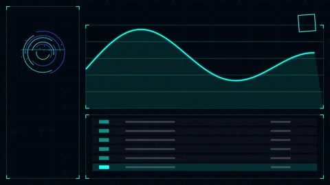 Technology UI, Sci Fi HUD, and Cyber Animation Bundle Stock Footage 343142142