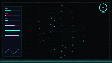 Technology UI, Sci Fi HUD, and Cyber Animation Bundle Stock Footage 343142301