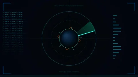 Technology UI, Sci Fi HUD, and Cyber Animation Bundle Stock Footage 343142391