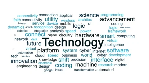 Technology Word Cloud or Wordcloud Tag Animation on White Background Stock Footage 347572333