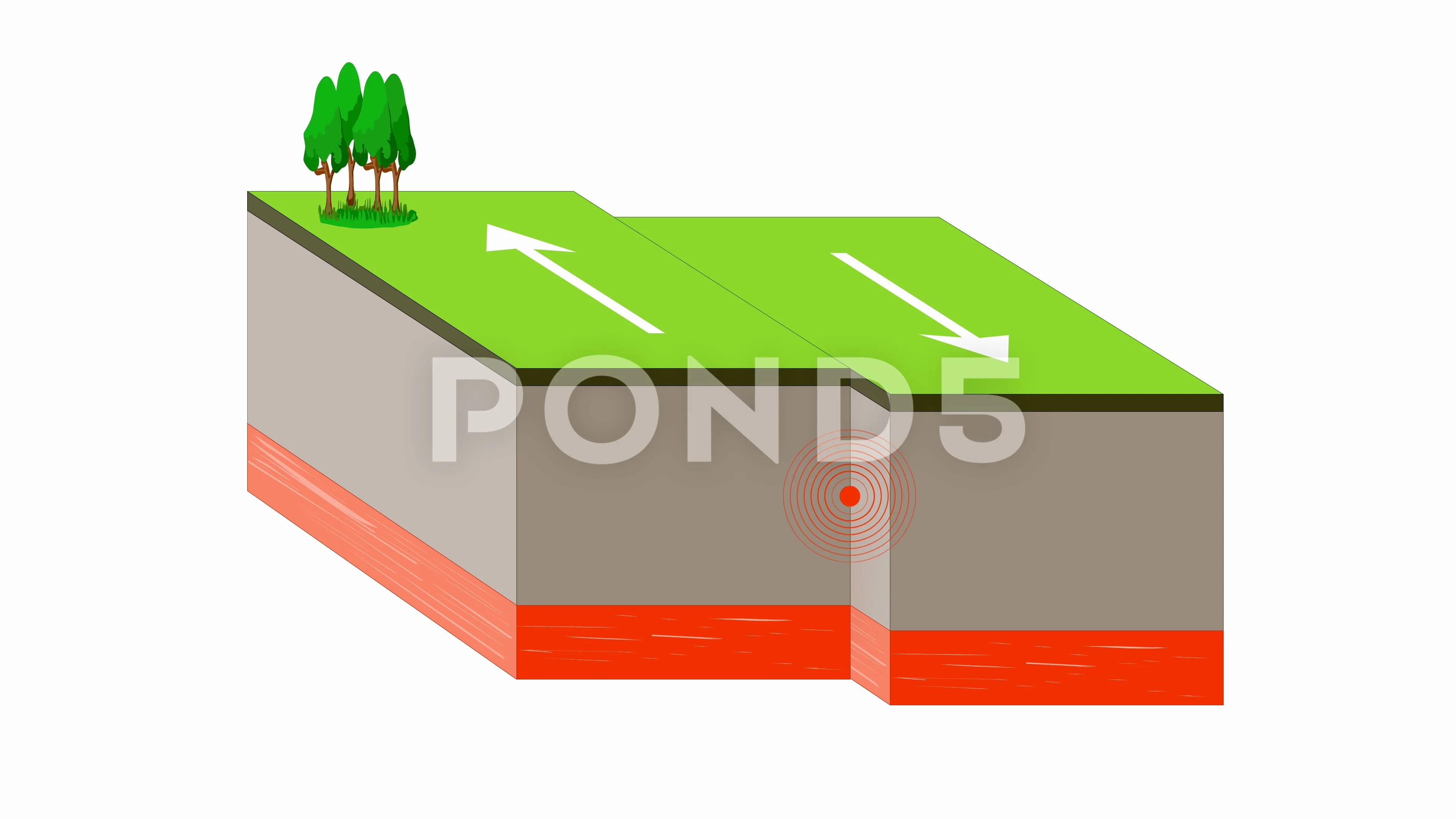 Tectonic Plates Animation