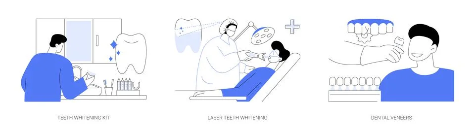 Teeth whitening abstract concept vector illustrations. Stock Illustration