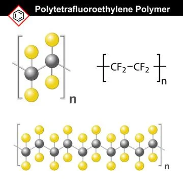 Teflon polymer structure Stock Illustration
