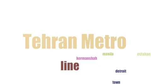 Tehran Metro Wordcloud Animated Isolated On White Stock Footage 103557808