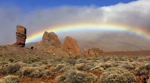 Teide Stock Footage 23767426
