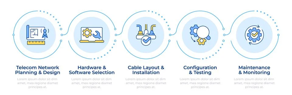 Telecom network installation infographic 5 steps 스톡 일러스트