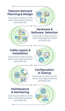 Telecom network installation infographic vertical sequence Stock Illustration