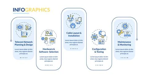 Telecom network installation rectangle infographic vector Stockillustratie