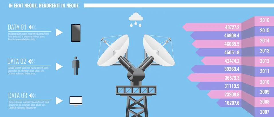 Telecommunication infographic with data elements and big satellite dish. Vector イラスト素材