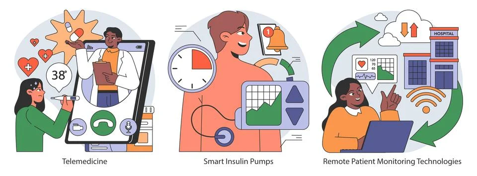 Telehealth solutions set. Flat vector illustration. Illustrazione stock