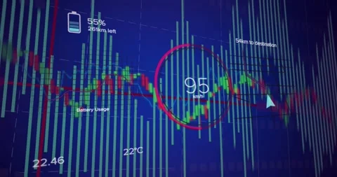 Telemetry HUD animating on startup, red circle tracking candlestick, readout Stock Footage 327899911