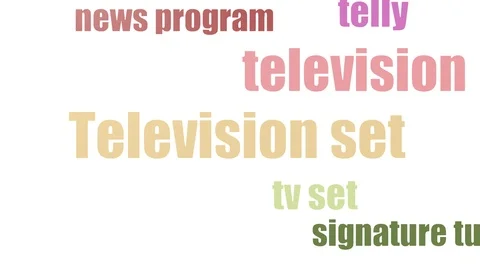 Television Set Tag Cloud Animated Isolated On White Video stock 107245309